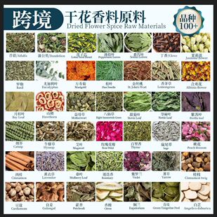 �羳؛Դ���S���l�ɻ������ֹ��������lõ����޹�������������