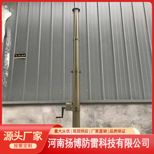 10��12��15����֧�������g�P�����쾀�X�V�Ͻ�܇�d�������b�����U