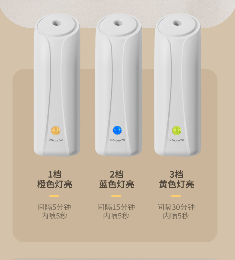 新款跨境香薰机办公室持久空气清晰挤家用厕所除臭喷雾自动喷香机详情4