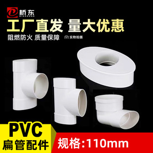 110PVC��������ȫ�l���g������λ����ˮ�ܙE�A׃��ֱ�ӏ��^��ͨ