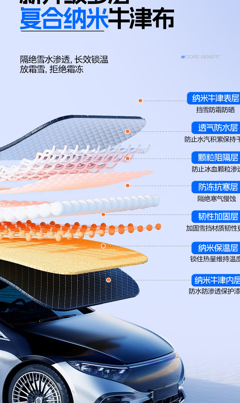 Cross-Border Snow Cover for Car Windshield, Thickened Oxford Cloth Snow Shield, Anti-Snow and Anti-Frost, Three-Window Snow Cover