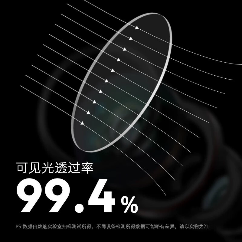 数魅 Камера, 46/49/52/55/58/62/72/82/86/95/105