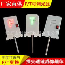 F�͹�Դ���͹�ԴFT�D�QLED��������W������Ĺ������������