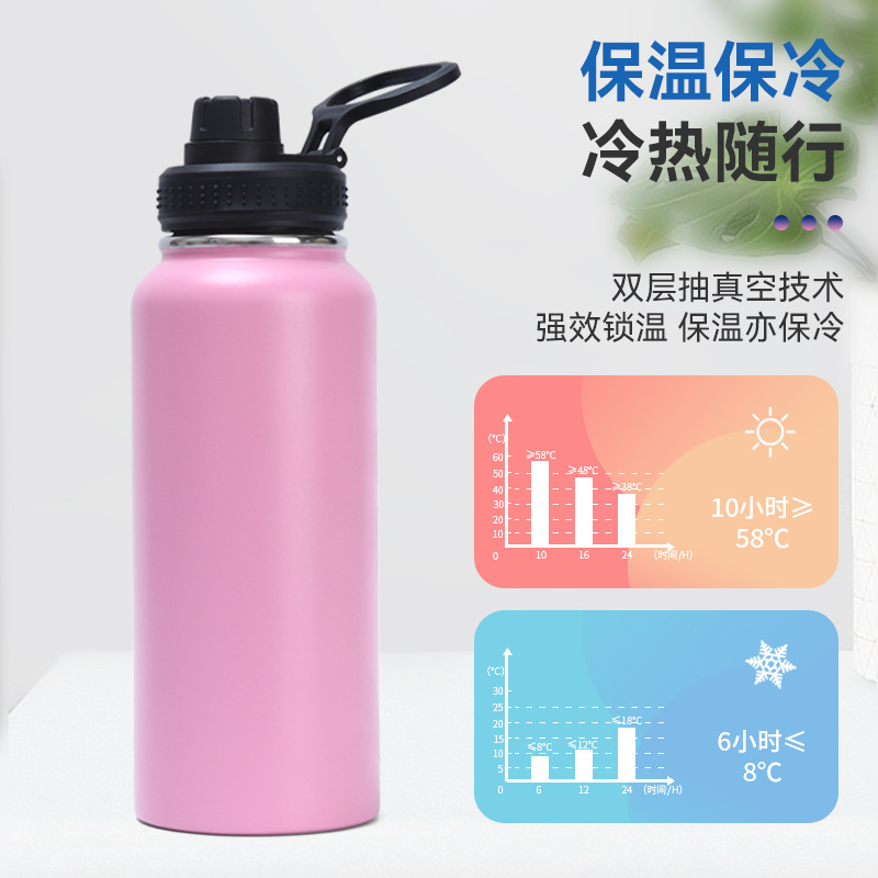 Botella espacial portátil estadounidense transfronteriza de gran capacidad para hombres y mujeres al aire libre botella deportiva de doble capa de taza de aislamiento de acero inoxidable portátil