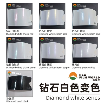 Automotive Film: clothing color change Film Diamond White