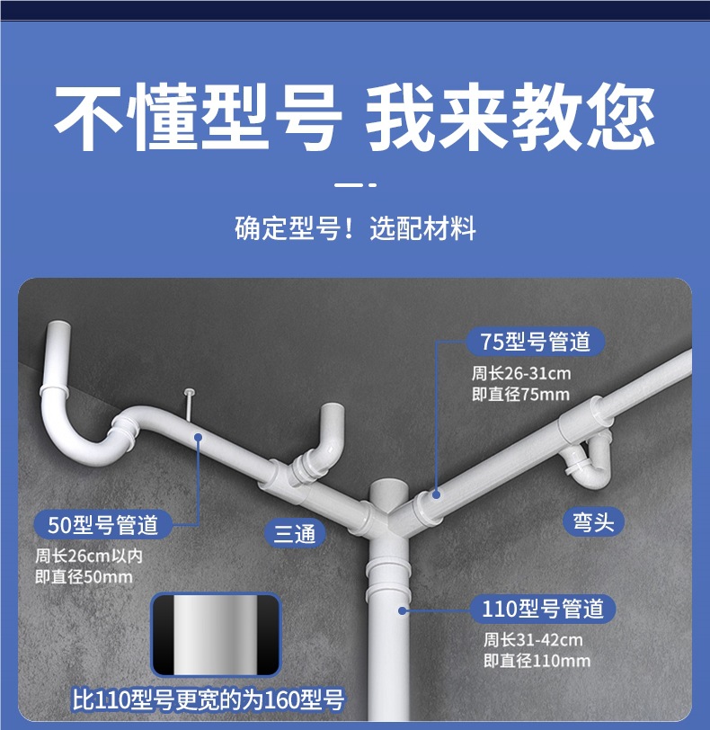 Sewer Pipe Sound Insulation Cotton Bag Bathroom Drain Pipe Damping Sheet Self-Adhesive Silent Sound-Absorbing Cotton Super Noise Elimination