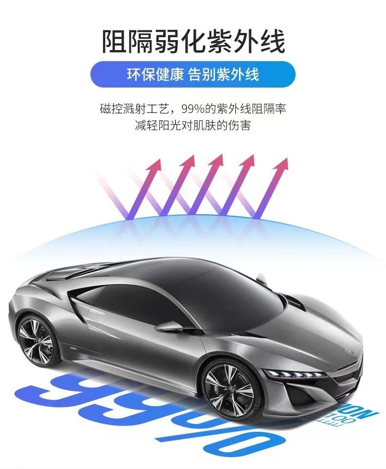 Car window tinting, full car film, heat insulation and explosion-proof film, front windshield film, car window film, car film, sun protection film
