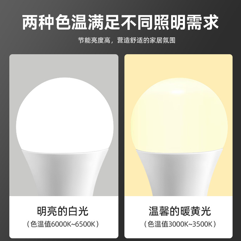 lámpara led luz blanca ultra brillante E27 tornillo luz cálida corriente constante protección de ojos fábrica doméstica ingeniería interior iluminación de cría