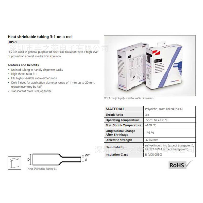 HELLERMANNTYTON������̫ͨ�����ܱ��ڴ�����HIS-3-6/2 308-30603