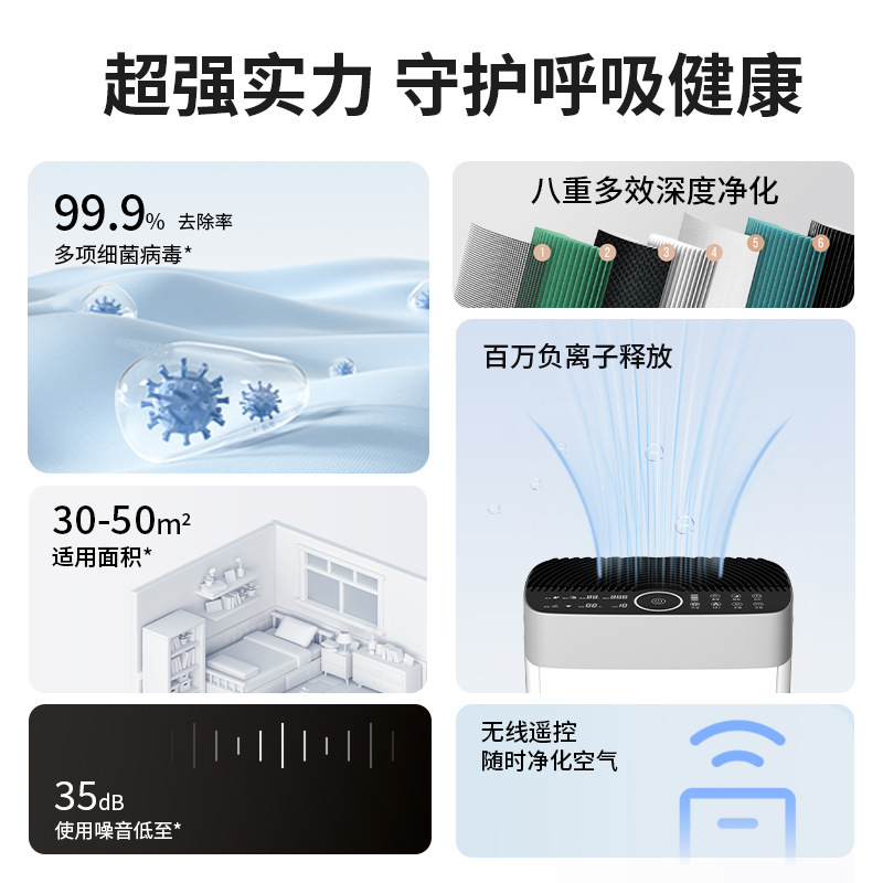 跨境专供空气净化器家用静音UV杀菌智能显示PM2.5室内清新净化机|undefined