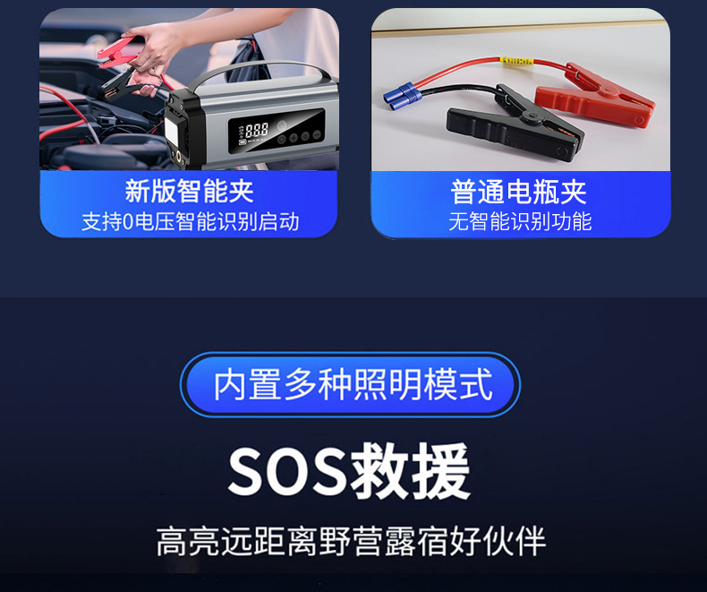 Car-Mounted Inflatable Air Pump and Power Bank for Emergency Use, Multifunctional Battery Booster for Train Trips, Outdoor Emergency Power Bank