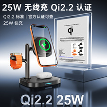 qi2.2��֤����һ���߳����25w����ƻ��18�ֻ��ֱ�����֧�����߳�