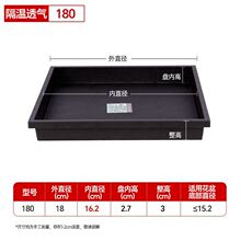 �����λ����бP���λ���|��С�бP�ķ���ˮ�P���ω|���е����ش�