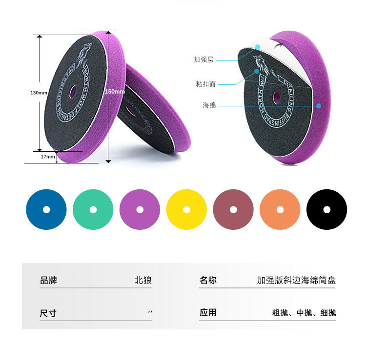Beilang Car Beauty 5inch Bevel Sponge Polishing Disc Da Eccentric Polisher Self-Adhesive Grinding Disc in Stock