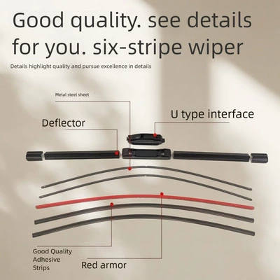 Durable car wiper blades Wiper