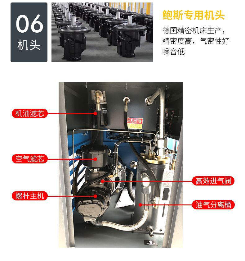 【Panrui】Permanent Magnet Variable Frequency Screw-Type Air Compressor Industrial Screw Compressor Air Pump 7.5/11/15/22/3