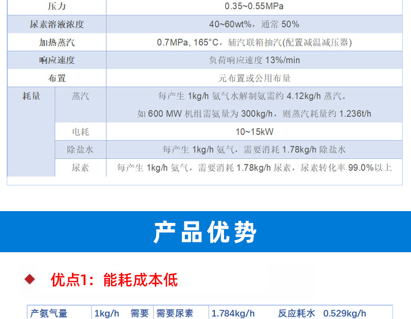 尿素水解器