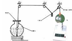油面电位测量系统 配件