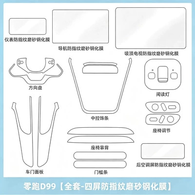 Car interior film protection film for the center console, rear - zerorun-d99full-set-four-screen-anti-fingerprint-matte-tempered-film