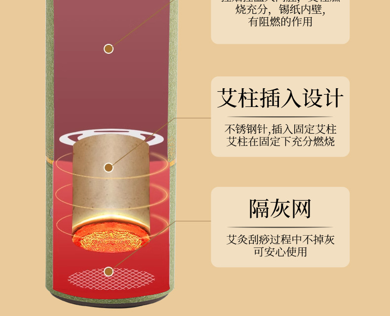 Handheld Moxa Stick Burner Box Portable Moxibustion Tool with Gua Sha Edge and Safflower Moxa Cones quality and texture