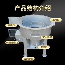 家灶台猛火火炉子取暖用户锅炉无烟烧气化外炉灶木柴新型农村柴火