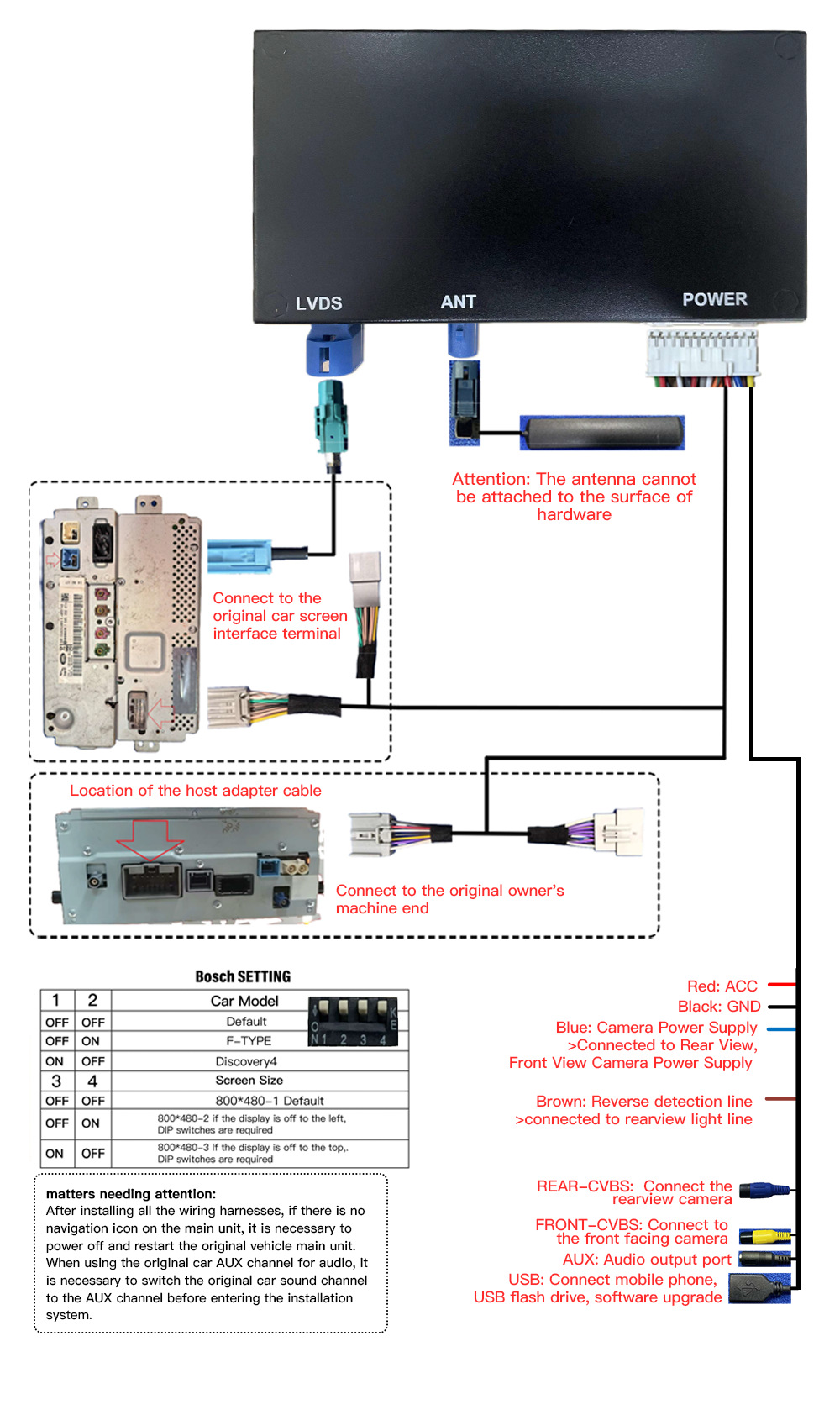 Suitable for Land Rover and Jaguar Bosch System Wireless Carplay and Android Auto Bosch Decoder