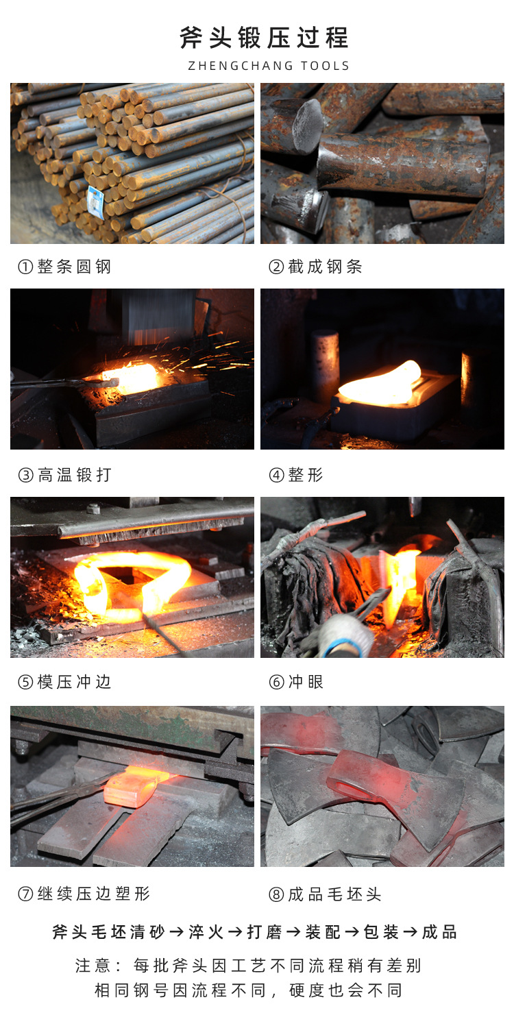 斧头锻打流程.jpg