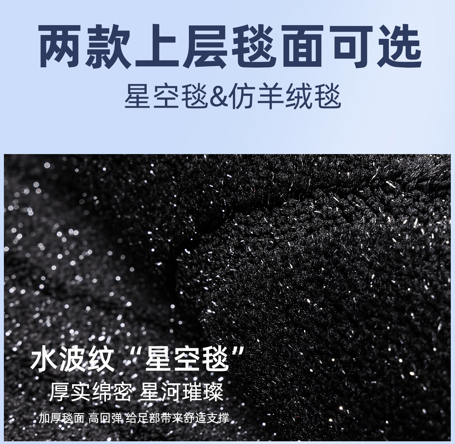 Suitable for Geely Galaxy A7 Starship 7 Star Wish E5 Upper Carpet Floor Mats, Stain-Resistant and Waterproof Geely Star Wish Floor Mats