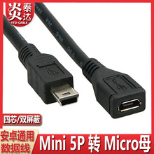 microĸ�DminiUSB���D�Ӿ�����T�Ϳڰ�׿�D�Q����׿�Dt�Ϳ��Դ��
