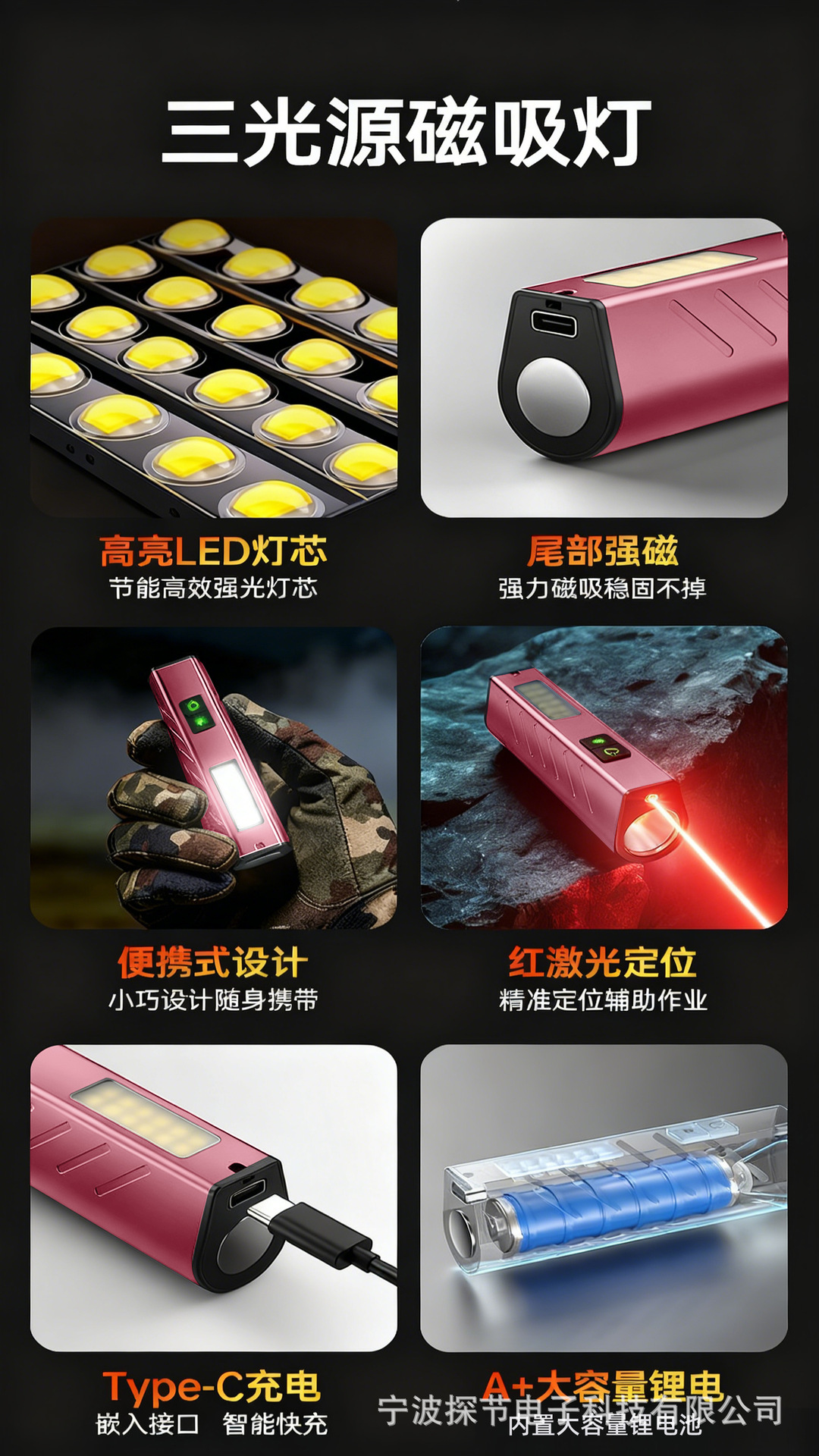 Fire Detection Led Strong Light Flashlight, Ultra-Bright, Long-Lasting, Magnetic, Household Use, Cob with Side Light, Portable, Long-Range Infrared