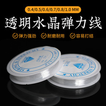 ɭ��ˮ�� ˮ��͸�������� ���龀 DIY�Ʒ���� ��� �ִ��� ���l