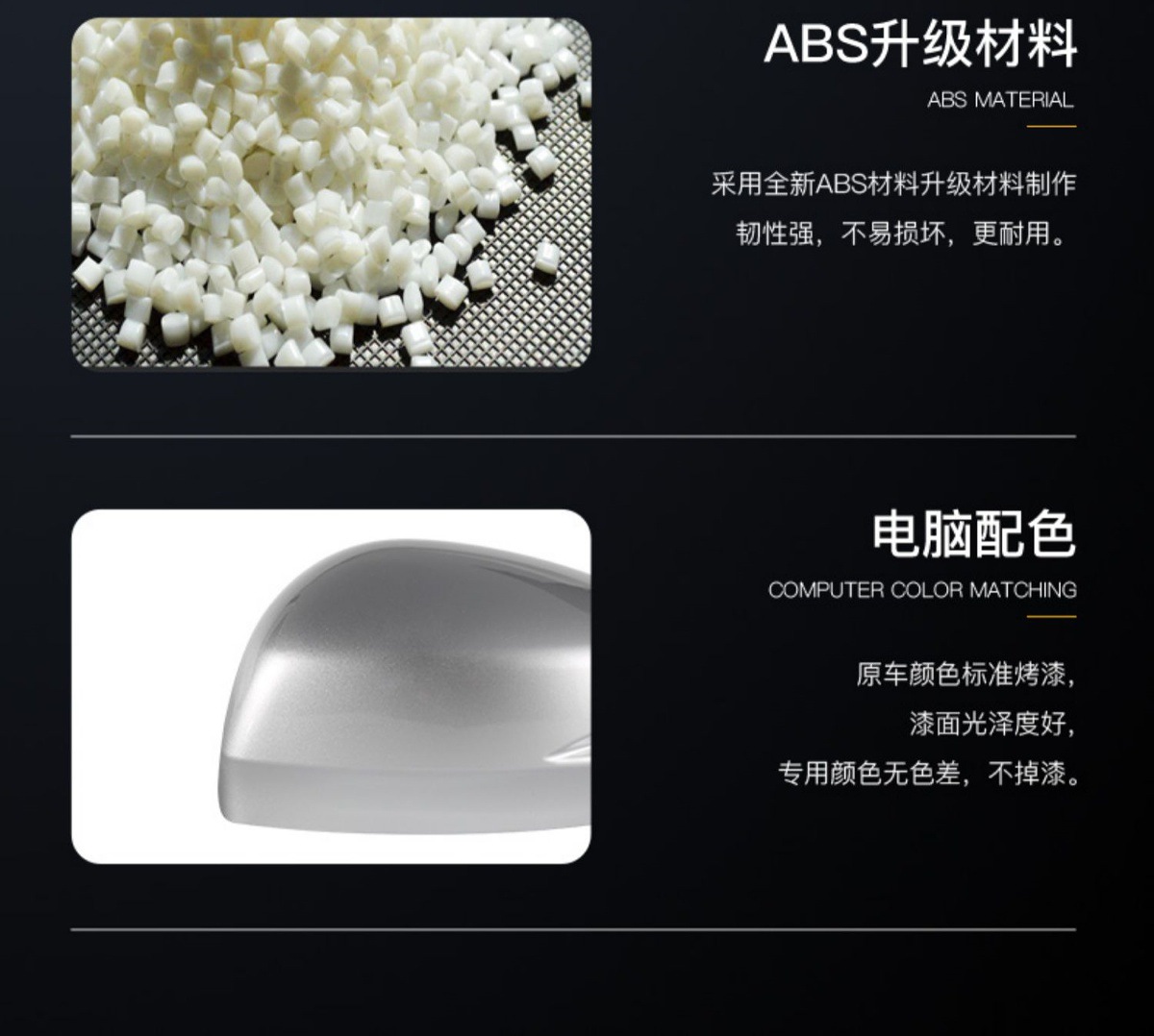 Suitable for 15-24 Honda Odyssey Alison Reversing Mirror Housing Rearview Mirror Housing Reflector Cover