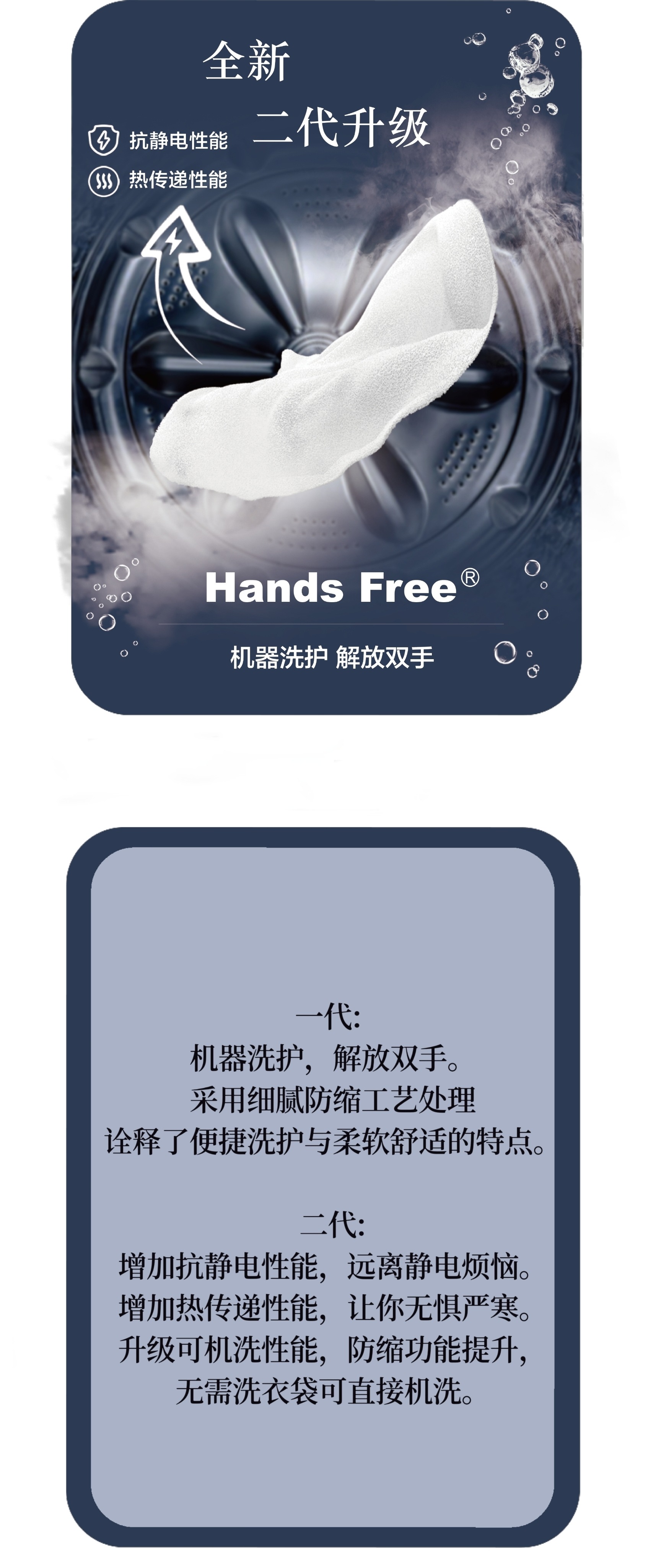 可机洗2.0