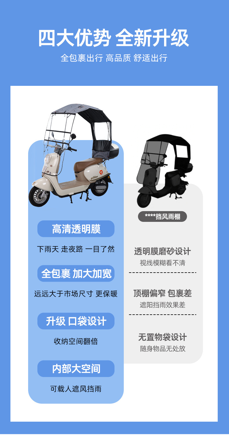New Battery Electric Vehicle Canopy, Scooter Retractable Sunshade, Windproof and Sunproof Cover, Fully Foldable Feather Shield