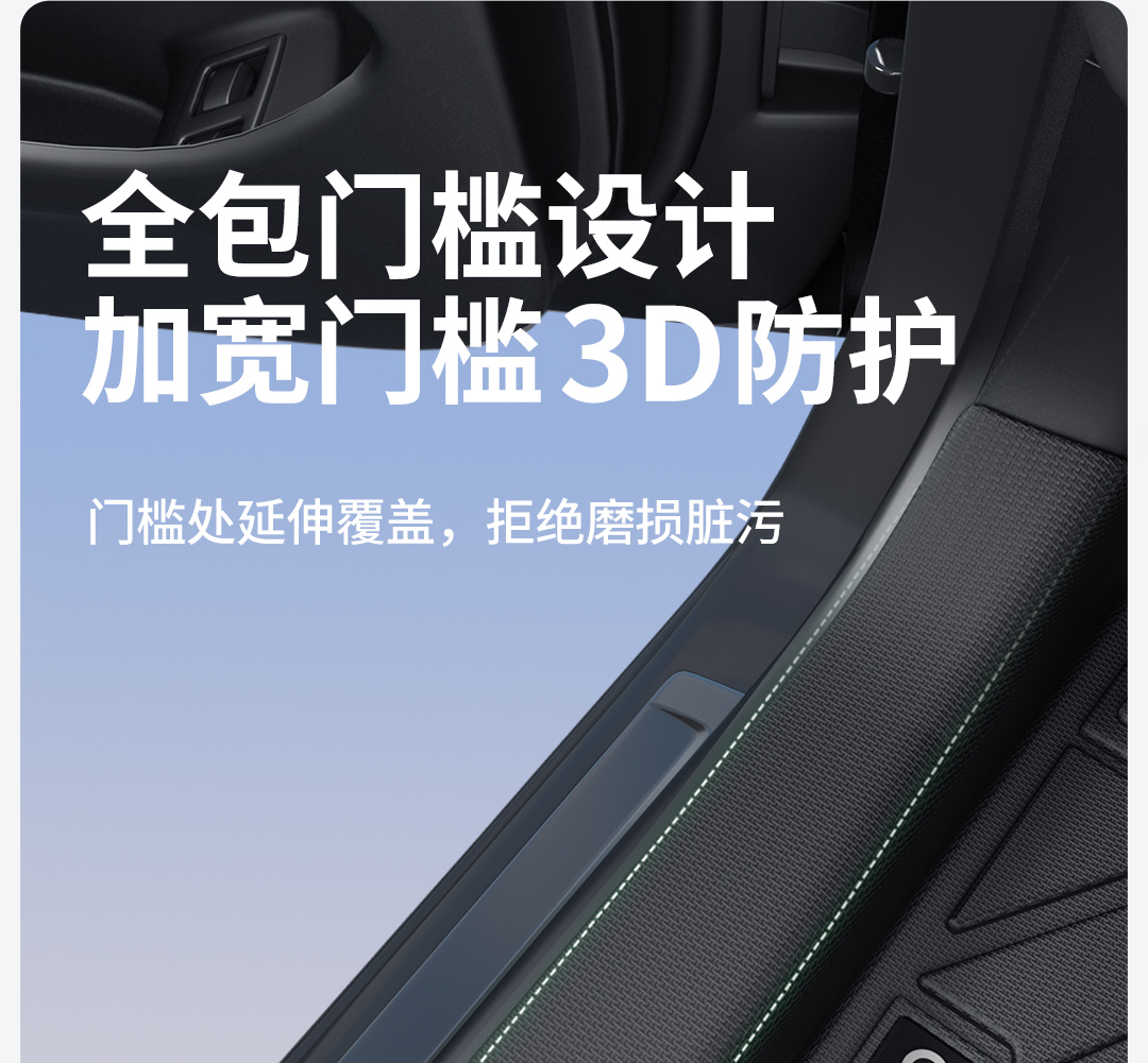 Suitable for Door Sill Car Floor Mats, Fully Enclosed Car Mats, Car Floor Mats, Car Floor Mats, Special Car All-Inclusive