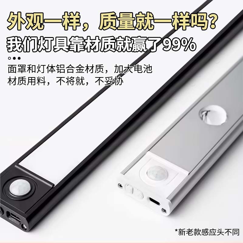 New intelligent human body induction lamp