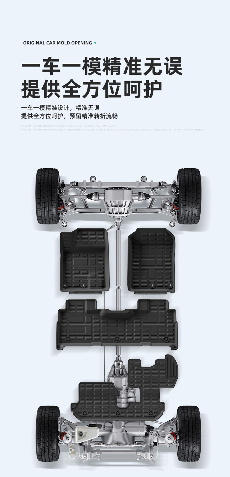 Car Floor Mats TPE for Jetour Traveller/Shanhai T2 2023-2026