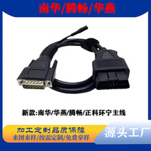 �¿����AOBD���L���v���\���x�����A����܇�z�y�x�B�Ӿ����ƭh��