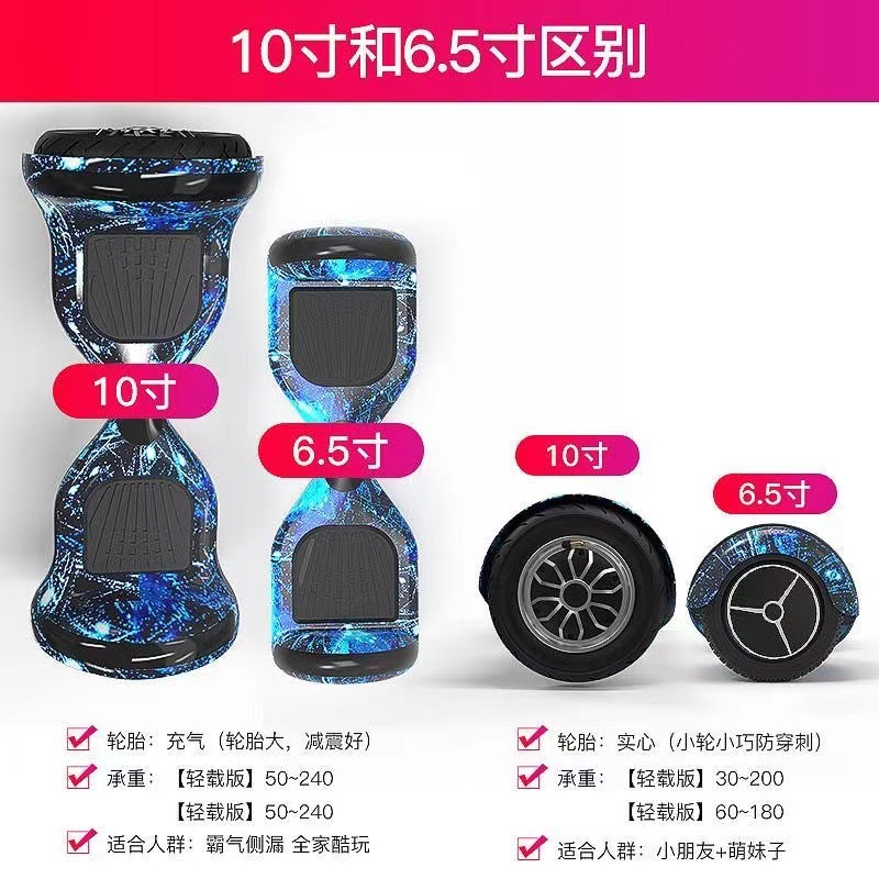 Coche de equilibrio eléctrico transfronterizo de dos ruedas niños adultos caminando con apoyabrazos Rod inteligente cuerpo sentido coche auto-equilibrio coche eléctrico