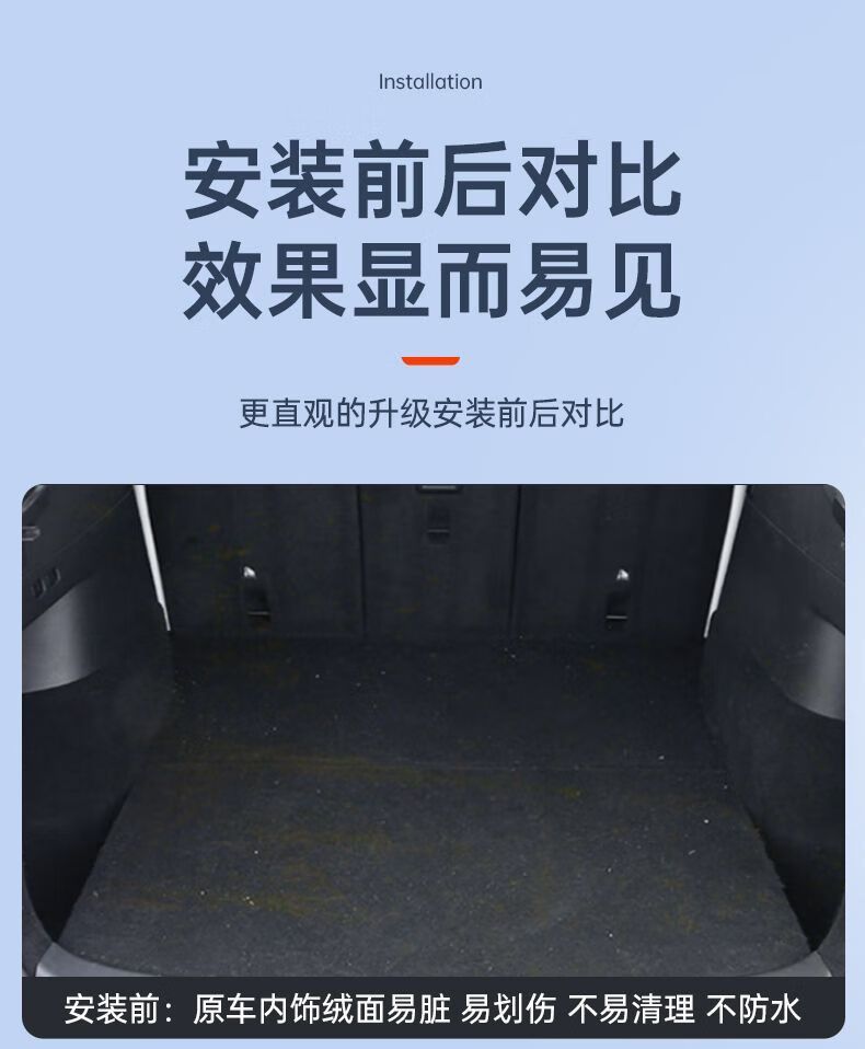 Suitable for the New Version of Tesla Model Y, the New Y/3 Integrated Trunk Mat and Backrest Mat Are Easy to Clean
