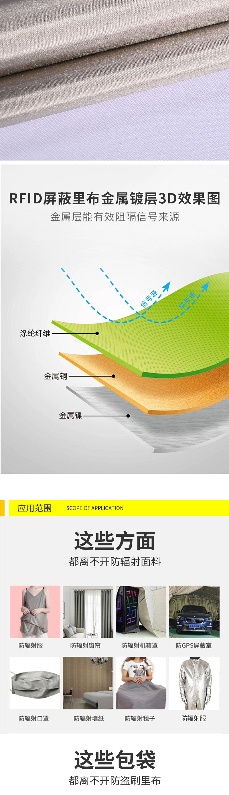 rfid屏蔽布导电布防盗刷防消磁里布防辐射面料手机信号屏蔽布料-阿里巴巴