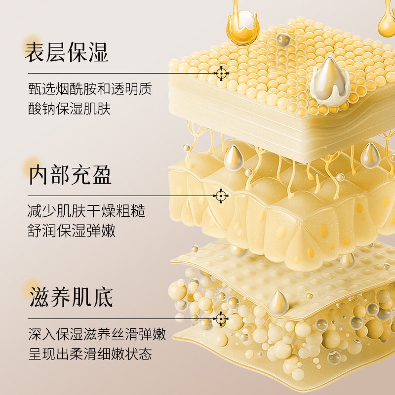 Bai Zhen Tang Sheep Oil Nicotinamide Multi-Effect Skin Care Humectant Skin Care Body Lotion Wholesale