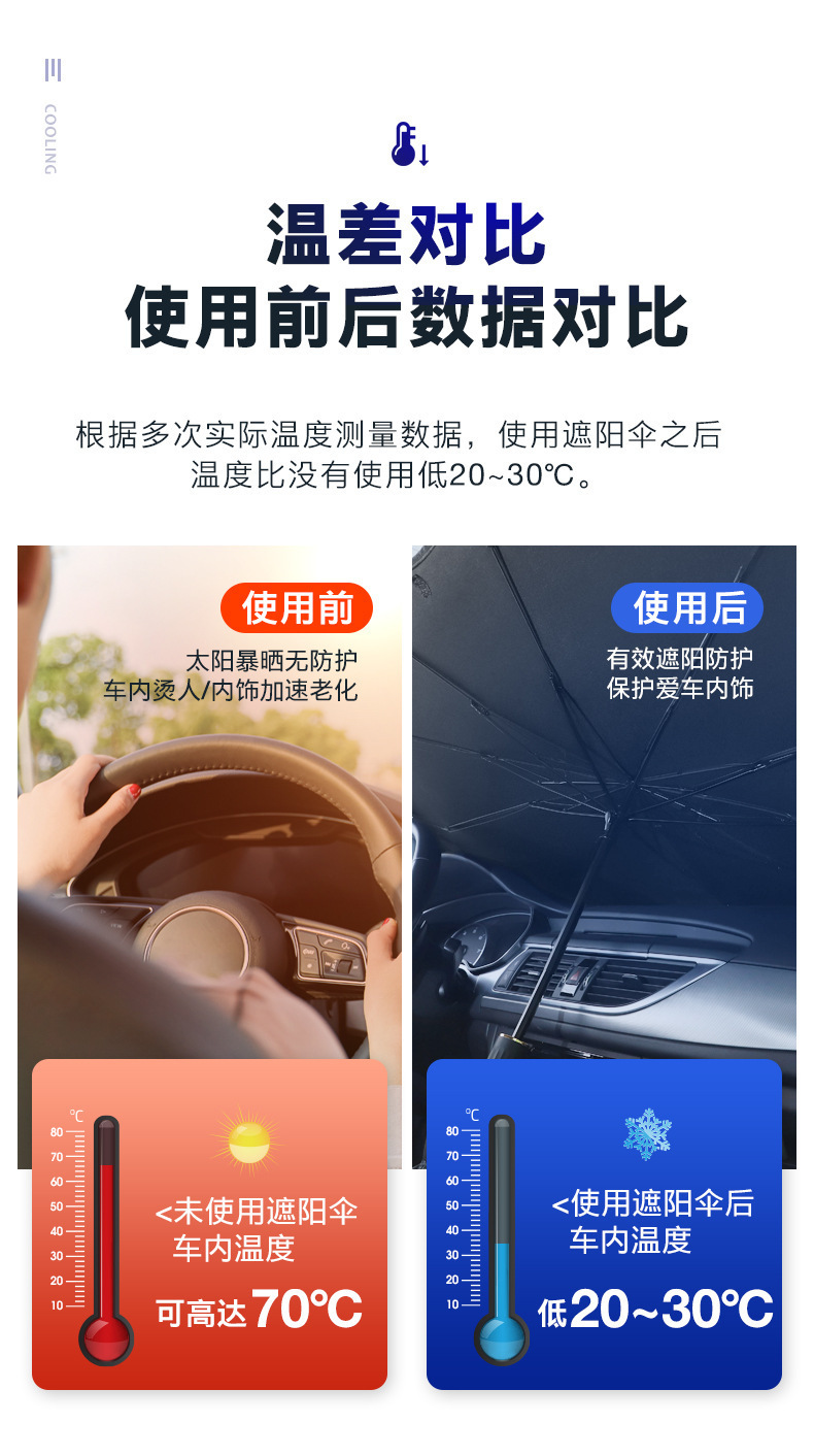 [Premium Selection] Car Sunshade and Heat Insulation Umbrella with Customized Logo for Front Windshield, Car Sunshade for Front Windshield