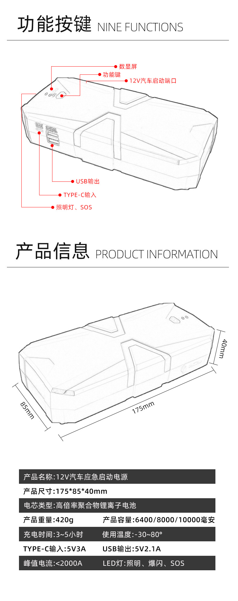 DN006参数.jpg