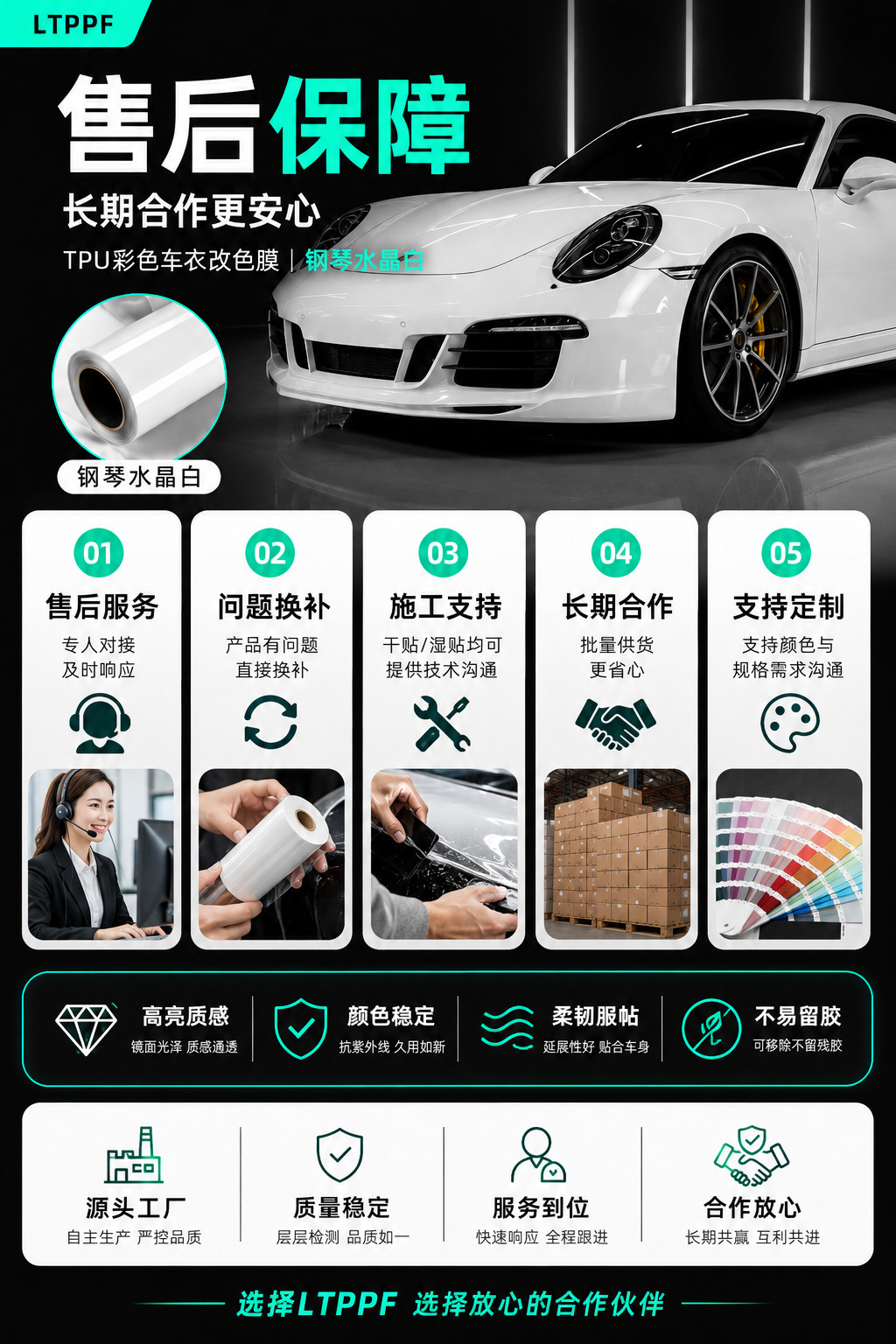 Tpu Colored Car Wrap Film Piano Crystal White High-Gloss Car Body Film 1 in Stock Source Manufacturer Wholesale Ppf