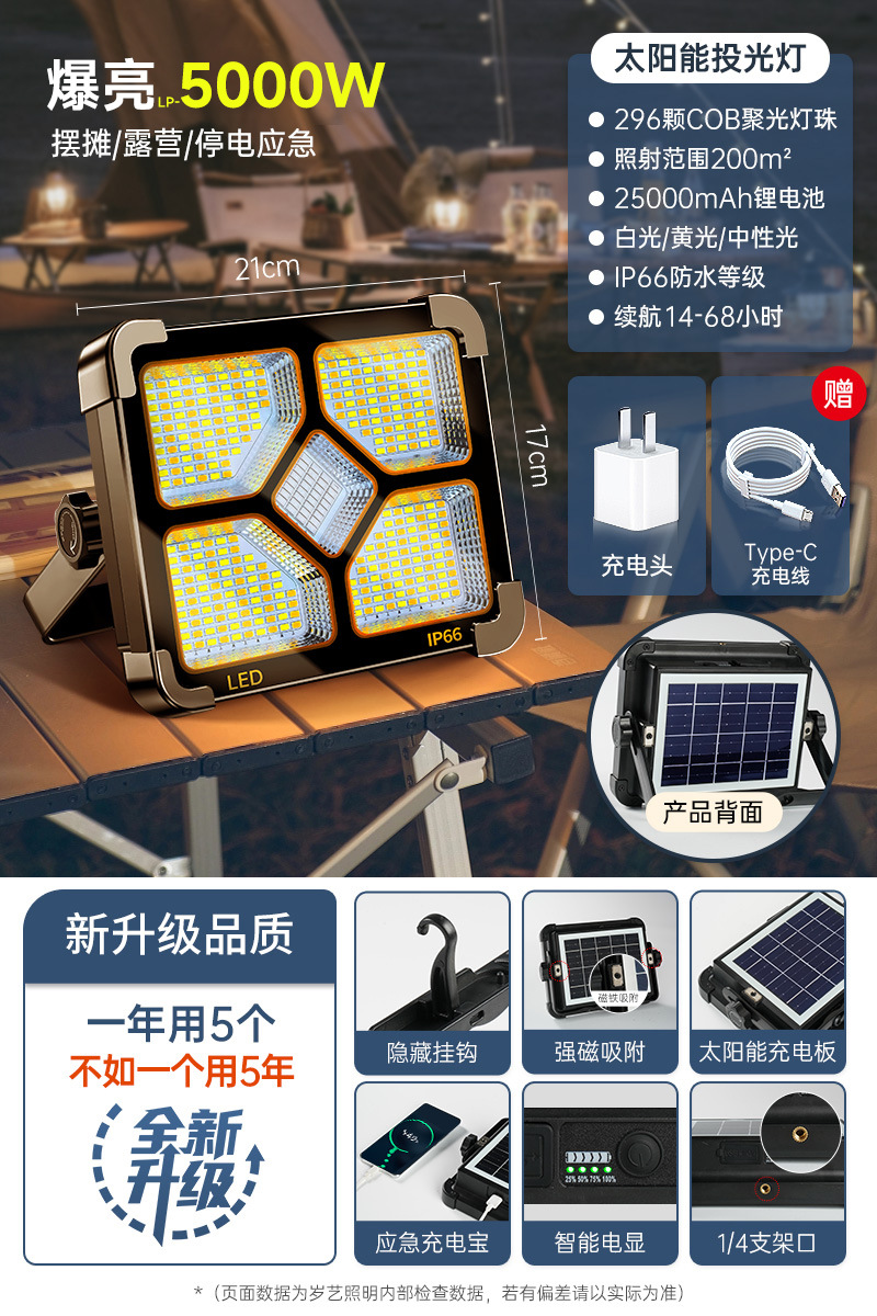 Luz de carga LED luz de emergencia de iluminación de corte de energía atracción magnética inalámbrica camping móvil puestos al aire libre luz de la noche al por mayor