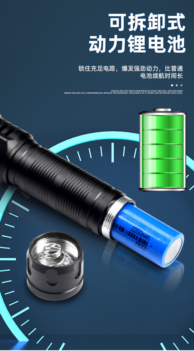 Portable Strong Light Flashlight for Outdoor Camping, Five-Level Adjustable Zoomable USB Flashlight, Aluminum Alloy Strong Light Flashlight