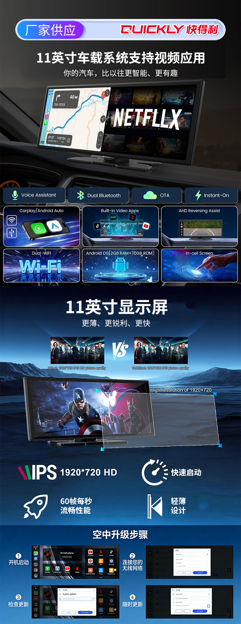 Cross-border 11.5inch HD IPS large screen display carplay vehicle smart screen navigation system dashcam