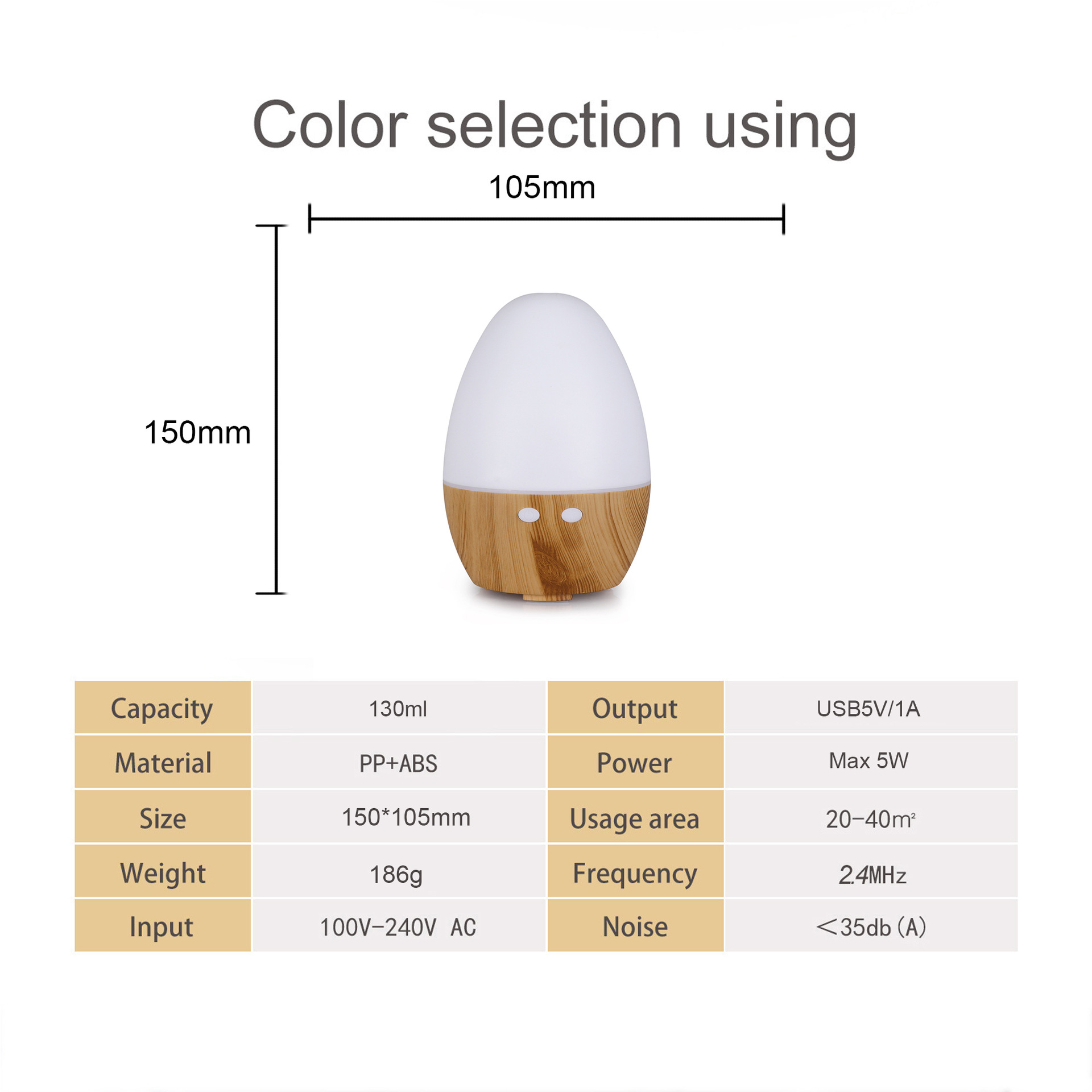 Fábrica de origen al por mayor 130ml huevo colorido lámpara de noche de escritorio de oficina en el hogar aceites esenciales aromáticos regalos creativos transfronterizos