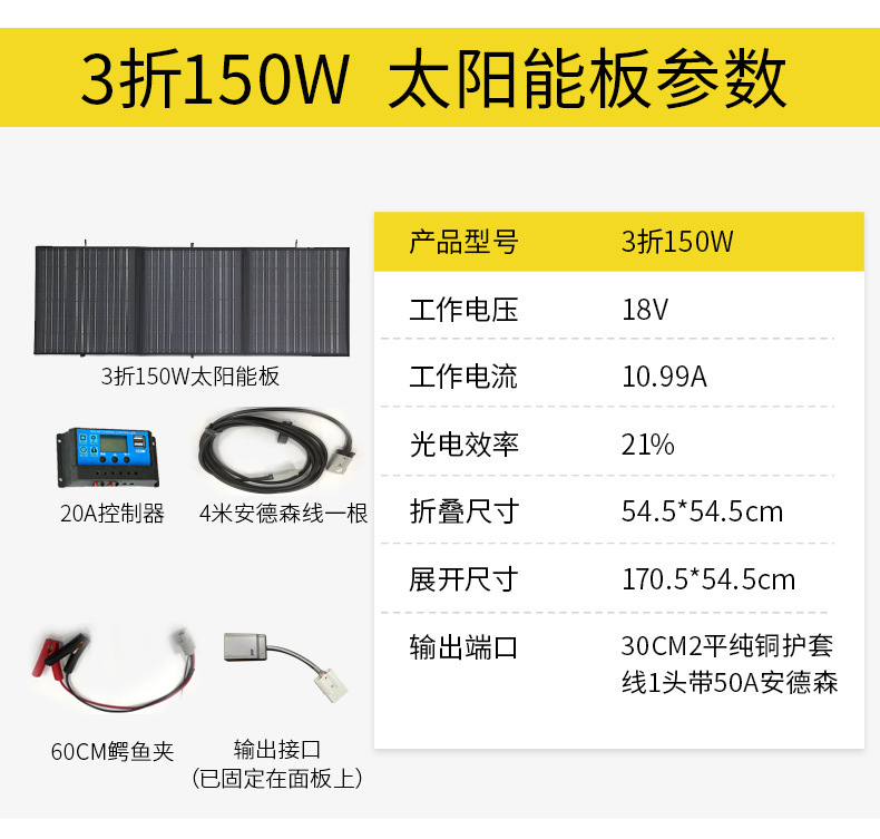 150와트 태양광 접이식 패널 + 배선 30% 할인
